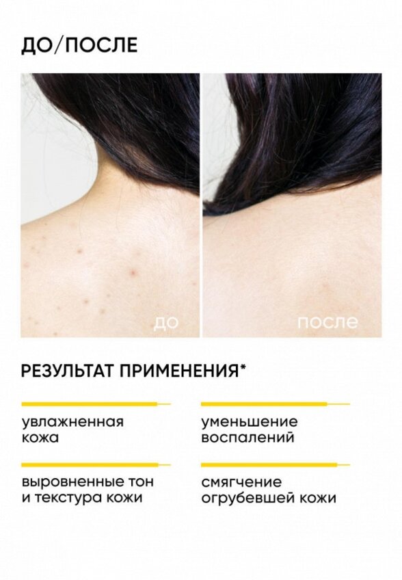 Крем для тела Icon Skin