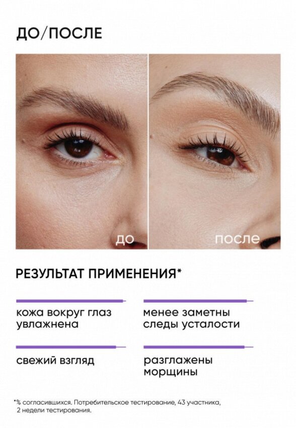 Крем для кожи вокруг глаз Icon Skin