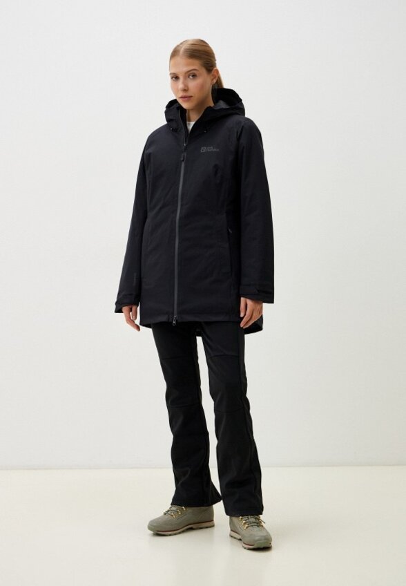 Парка Jack Wolfskin