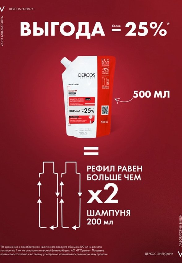 Шампунь Vichy