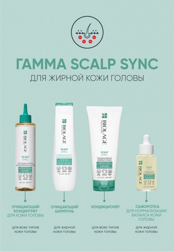 Лосьон для волос Matrix