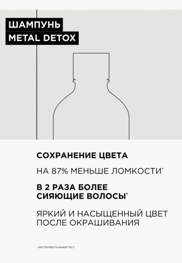 Шампунь L'Oreal Professionnel