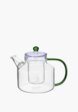 Чайник заварочный Liberty Jones1  - превью