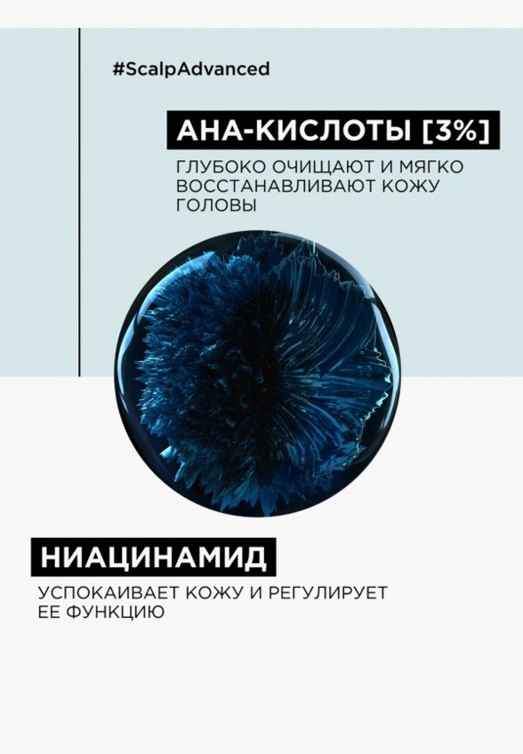 Шампунь L'Oreal Professionnel