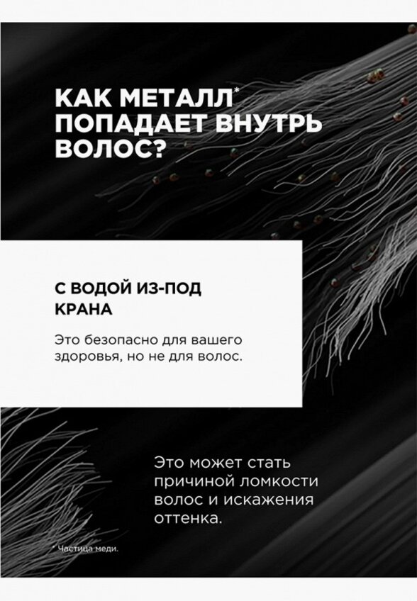 Шампунь L'Oreal Professionnel