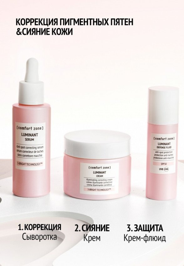 Сыворотка для лица Comfort Zone