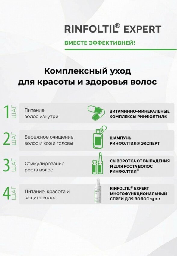 Лосьон для волос Ринфолтил