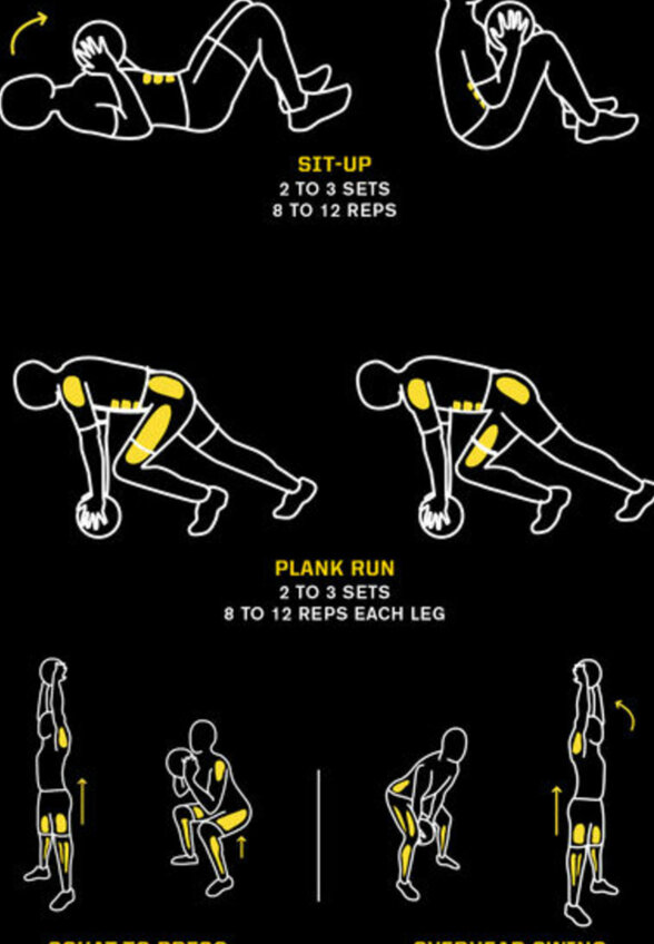 Медицинбол SKLZ, Черный