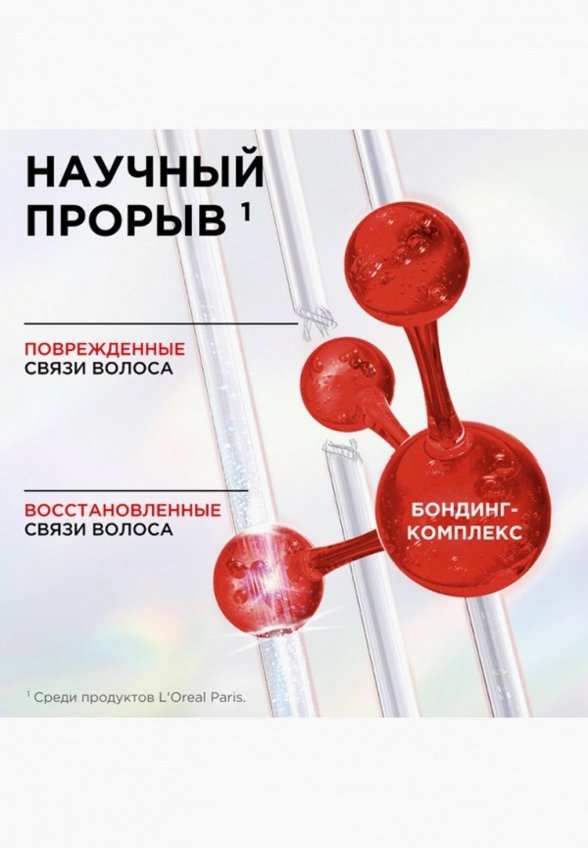 Сыворотка для волос L'Oreal Paris