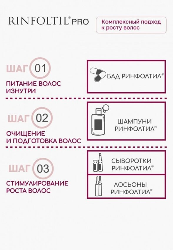 Сыворотка для волос Ринфолтил