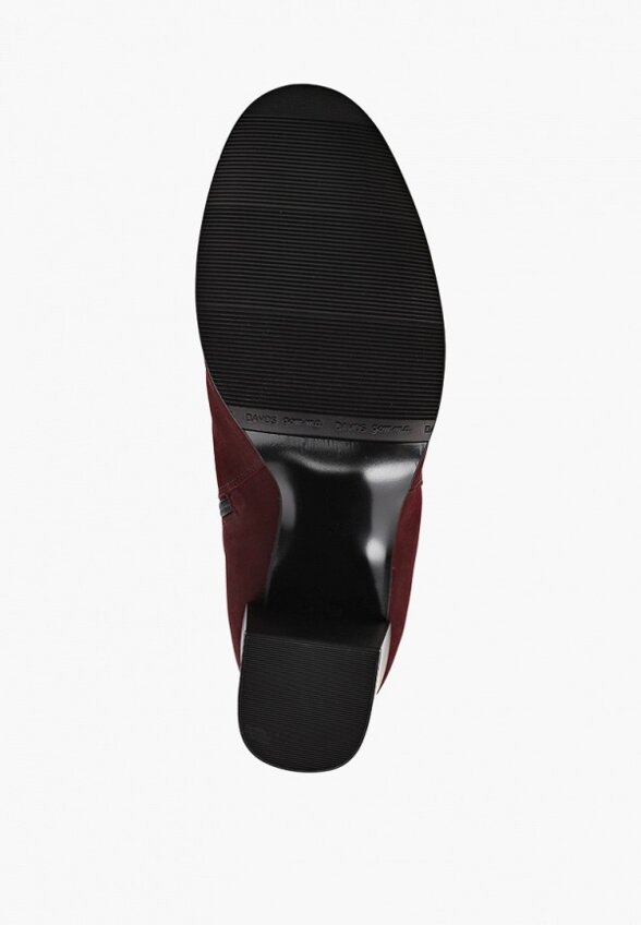 Ботильоны Ralf Ringer