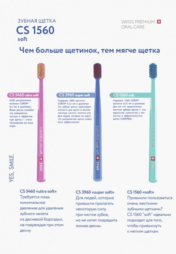 Зубная щетка Curaprox