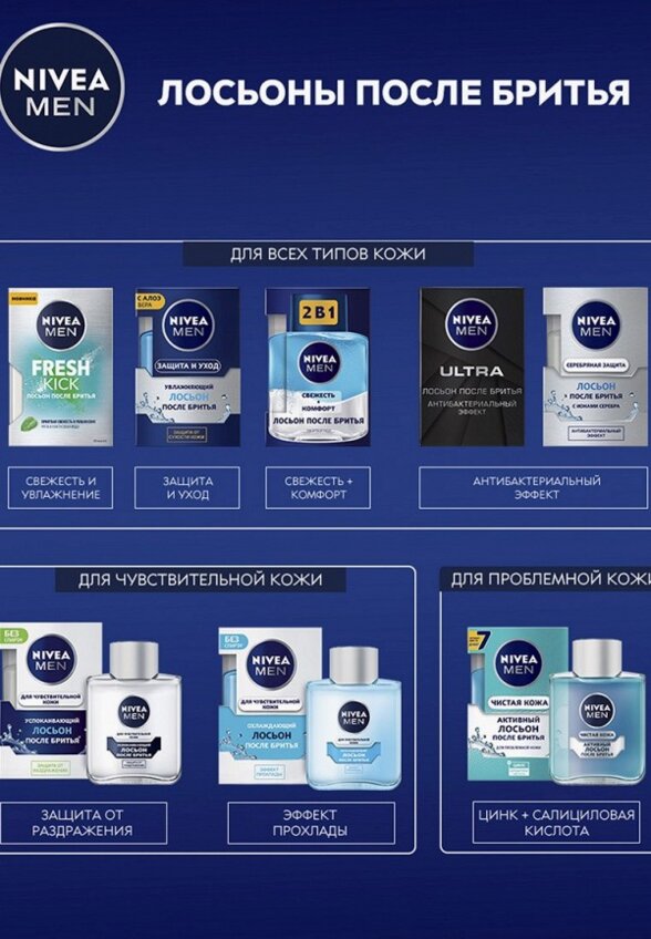 Лосьон после бритья Nivea Men