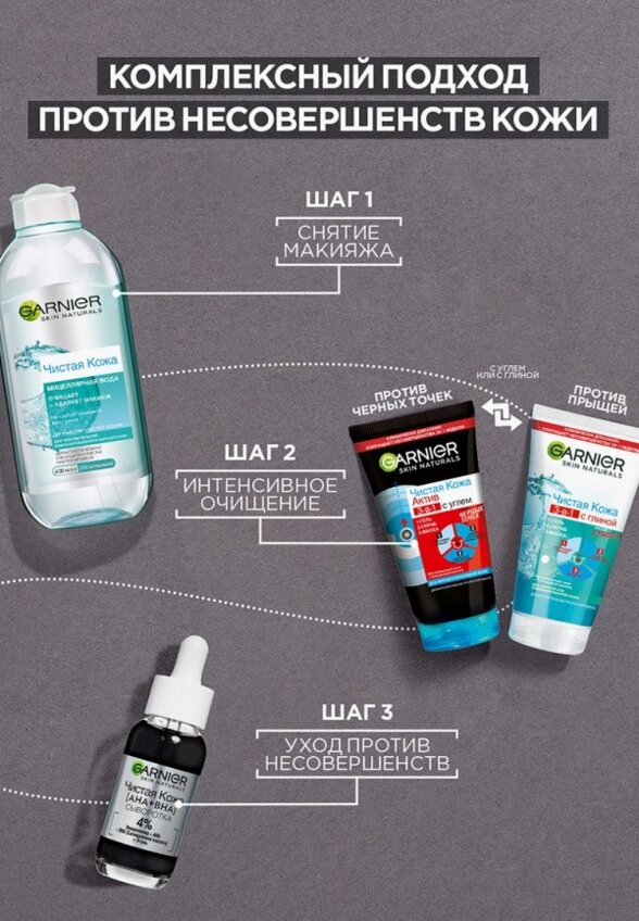 Сыворотка для лица Garnier