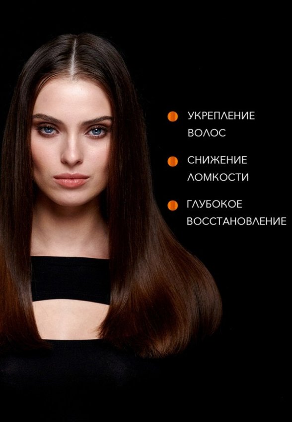 Маска для волос Syoss