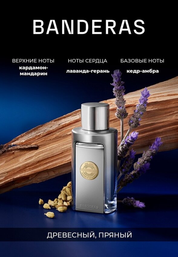 Парфюмерная вода Antonio Banderas