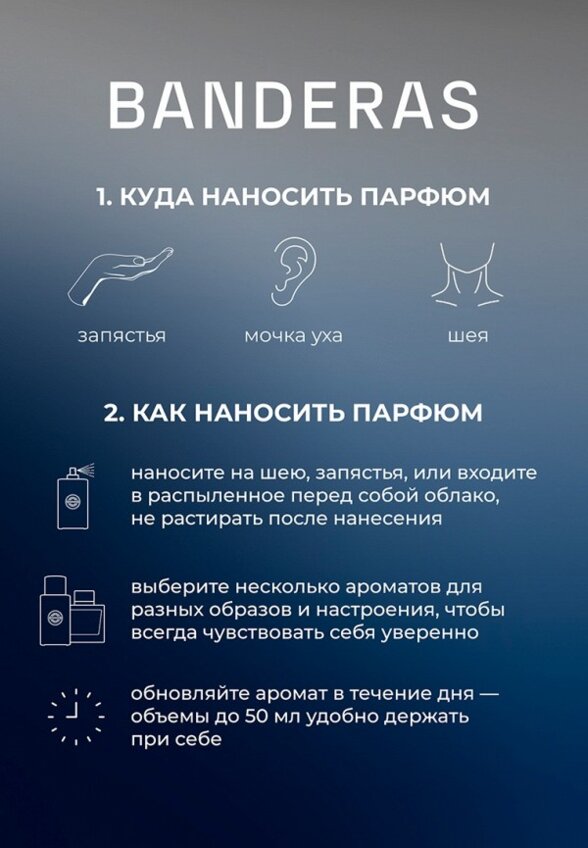 Парфюмерная вода Antonio Banderas