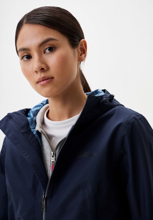 Парка Jack Wolfskin