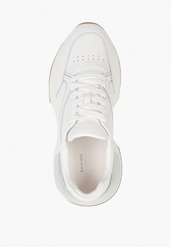 Кроссовки Basconi