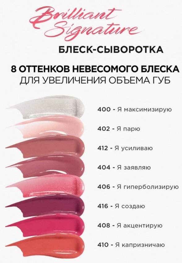 Блеск для губ L'Oreal Paris