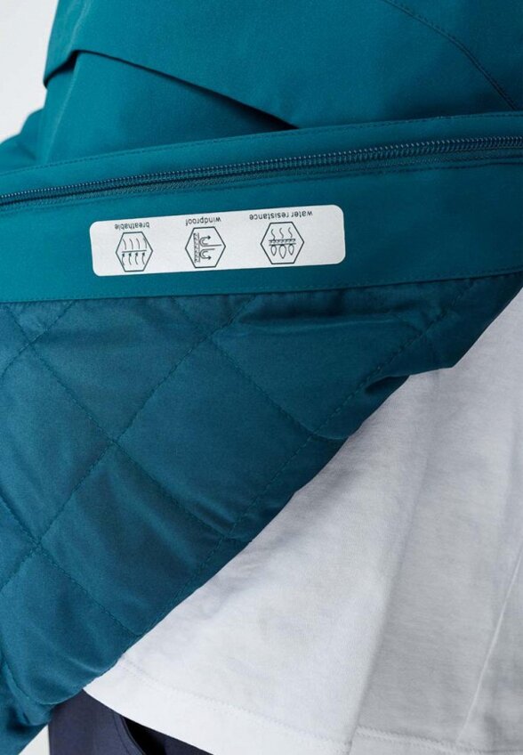 Куртка Forcelab