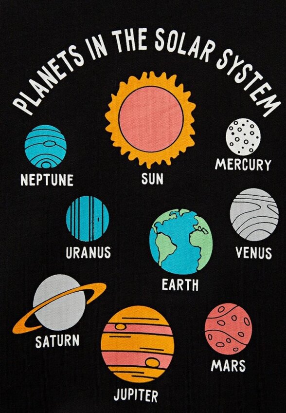 Свитшот Elementarno