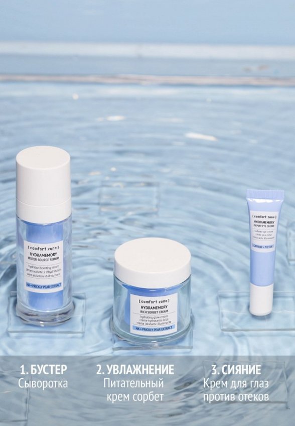 Крем для кожи вокруг глаз Comfort Zone