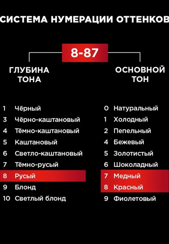 Краска для волос Люминанс