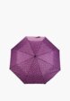 Зонт складной Labbra1  - превью