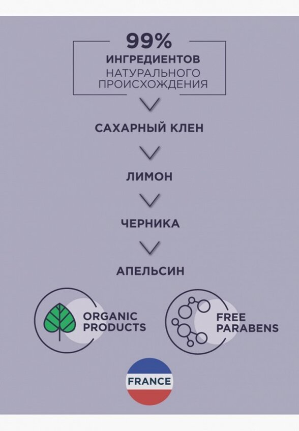 Лосьон для лица Rexaline