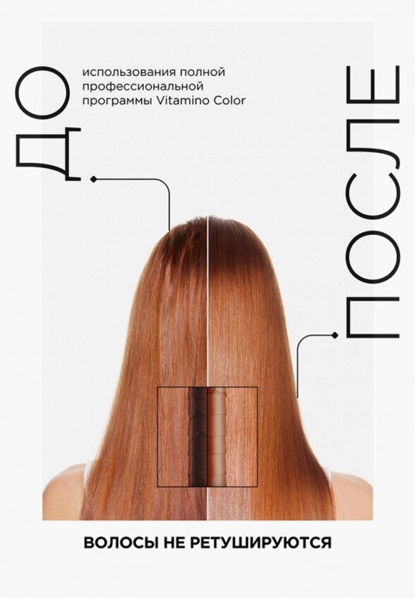 Набор для ухода за волосами L'Oreal Professionnel