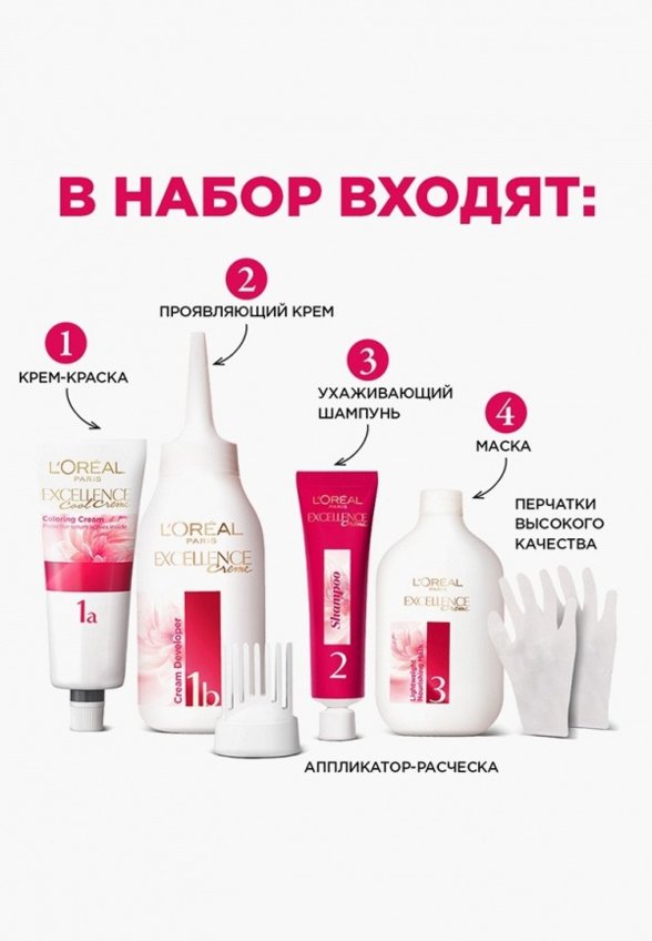 Краска для волос L'Oreal Paris