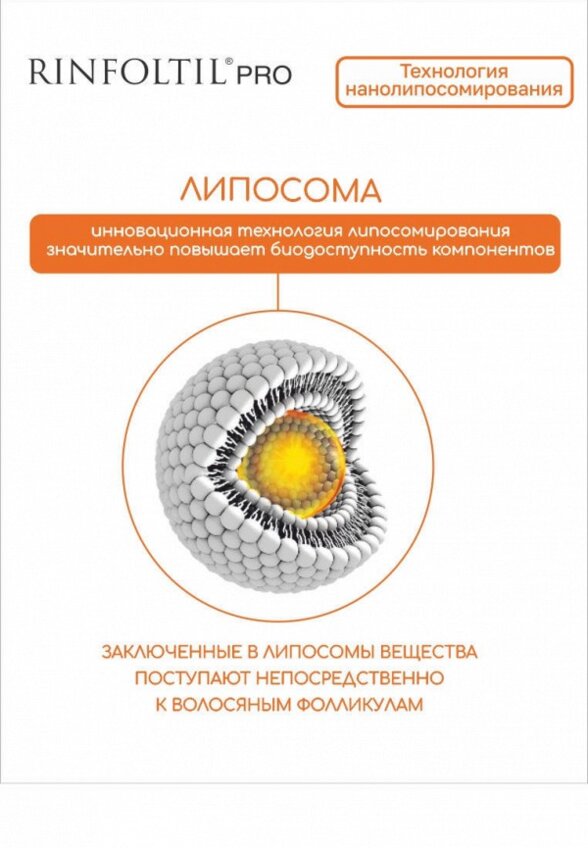 Сыворотка для волос Ринфолтил
