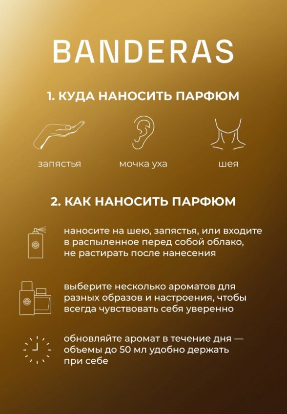 Парфюмерная вода Antonio Banderas