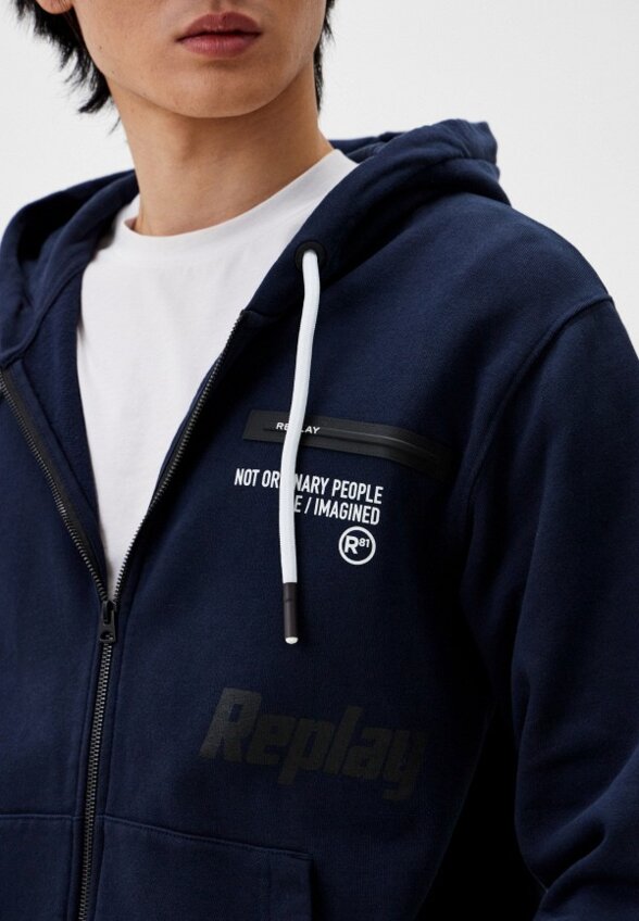 Толстовка Replay