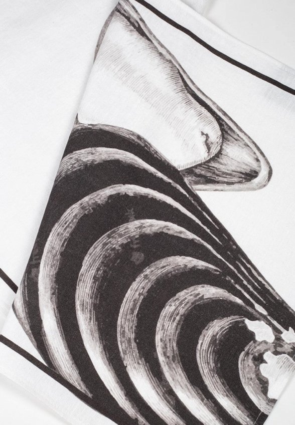 Набор полотенец кухонных Bellehome