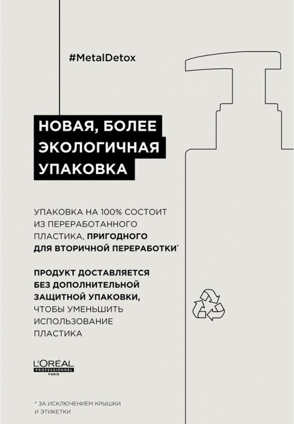 Шампунь L'Oreal Professionnel