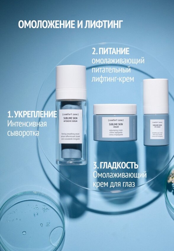 Крем для кожи вокруг глаз Comfort Zone