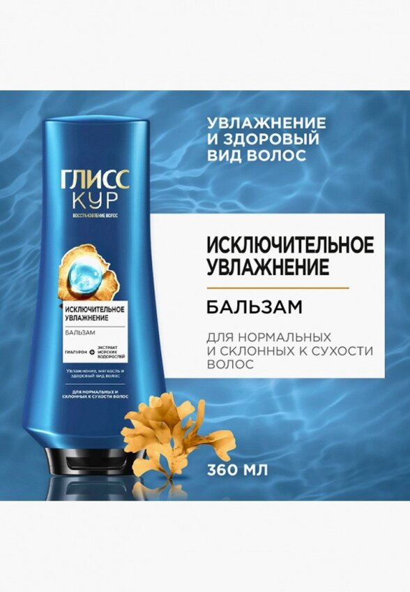 Бальзам для волос Gliss Kur