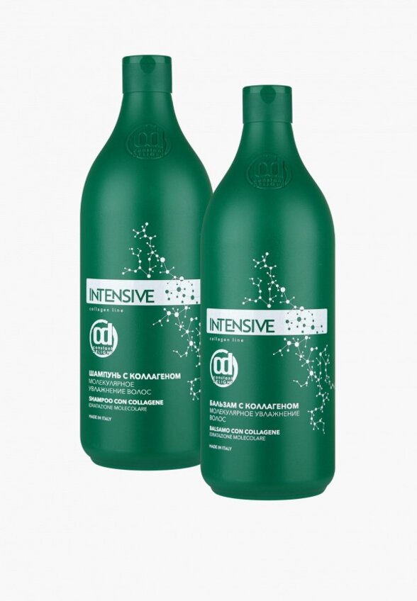 Набор для ухода за волосами Constant Delight