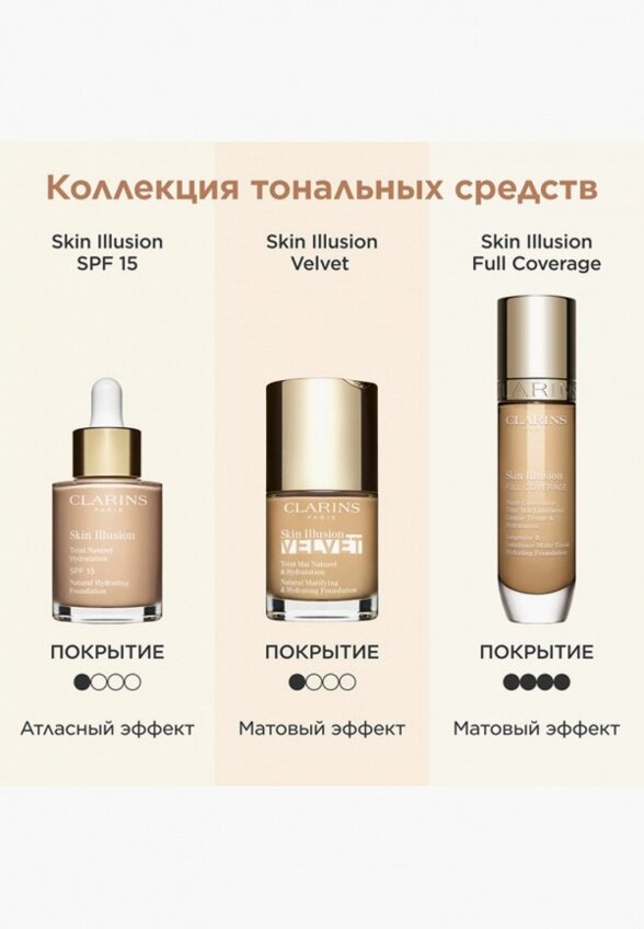 Тональный крем Clarins