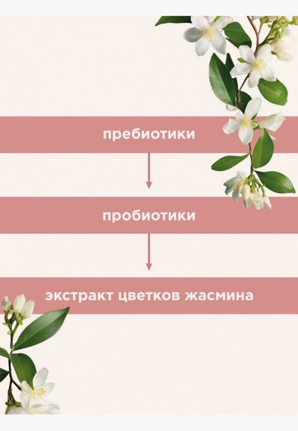 Крем для лица Payot