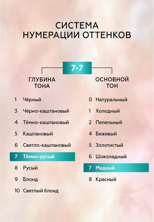 Краска для волос Глисс Кур