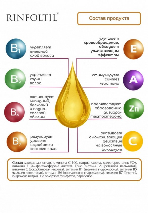 Сыворотка для волос Ринфолтил