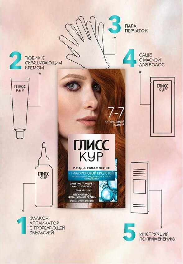 Краска для волос Глисс Кур