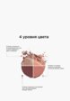 Палетка теней для век Clarins4  - превью