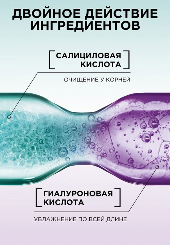 Шампунь L'Oreal Paris