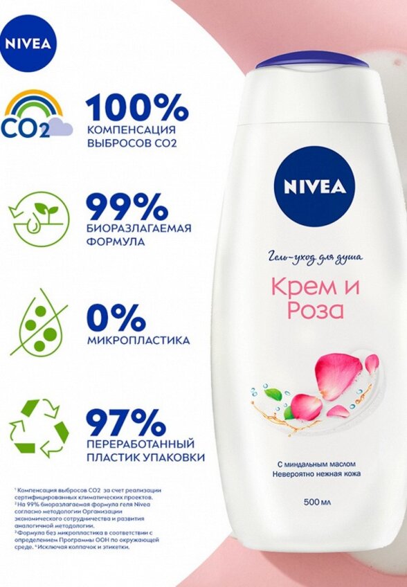 Гель для душа Nivea