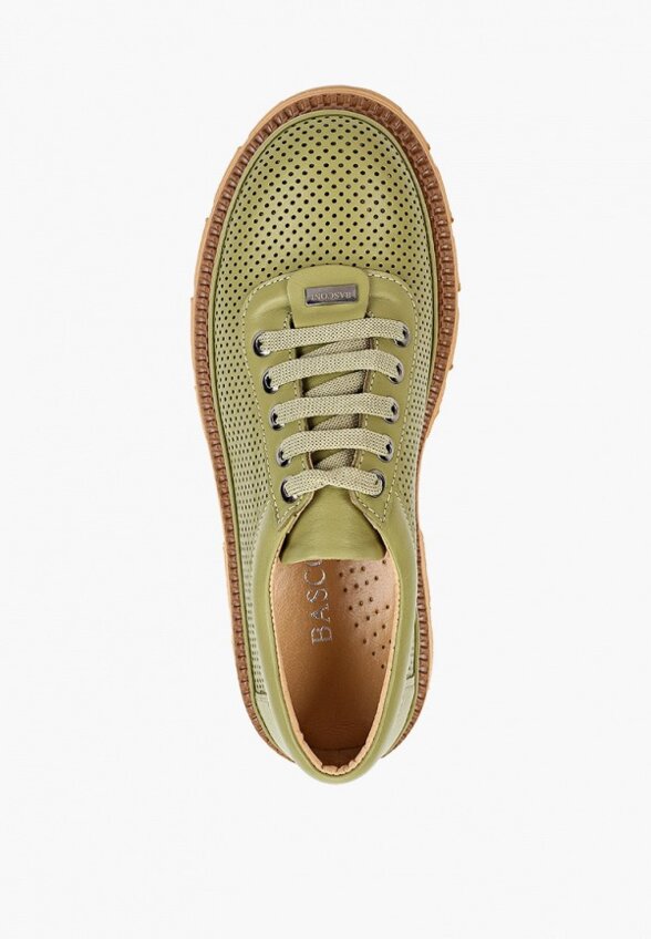 Ботинки Basconi