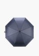 Зонт складной JC Just Clothes1  - превью